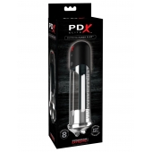 Автоматическая вакуумная помпа Blowjob Power Pump - Pipedream - в Череповце купить с доставкой