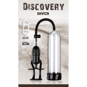 Вакуумная помпа Discovery Diver - Lola Games - в Череповце купить с доставкой