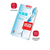 Ультратонкие презервативы Elasun Ultra-thin and Smooth - 10 шт. - Elasun - купить с доставкой в Череповце