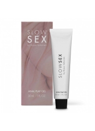 Лубрикант на водной основе Slow Sex Anal Play Gel - 30 мл. - Bijoux Indiscrets - купить с доставкой в Череповце