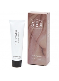 Лубрикант на водной основе Slow Sex Anal Play Gel - 30 мл. - Bijoux Indiscrets - купить с доставкой в Череповце