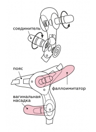 Черный пояс для женщин BEST SELECT с 3 насадками - LOVETOY (А-Полимер) - купить с доставкой в Череповце