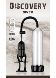 Вакуумная помпа Discovery Diver - Lola Games - в Череповце купить с доставкой